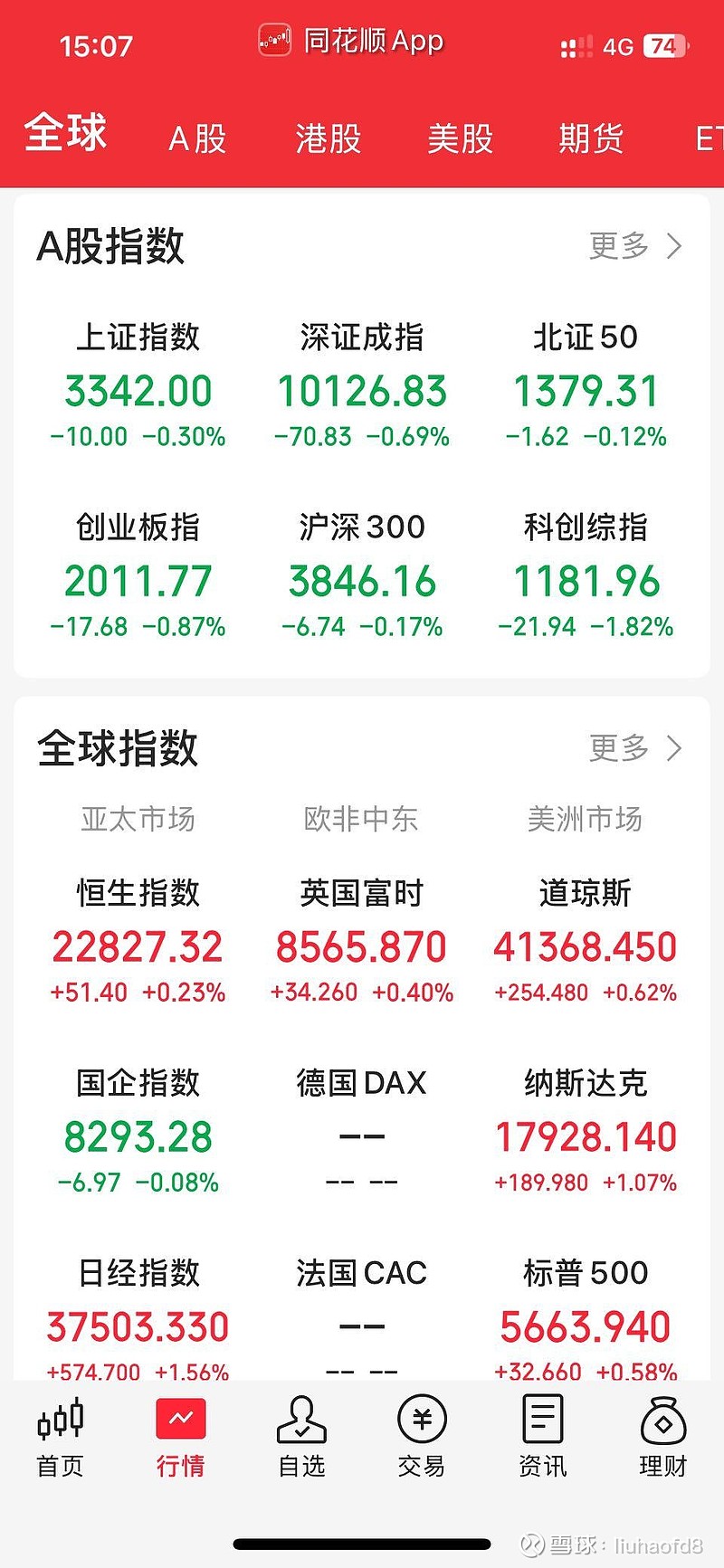 三人行股票(三人行股票属于什么板块)