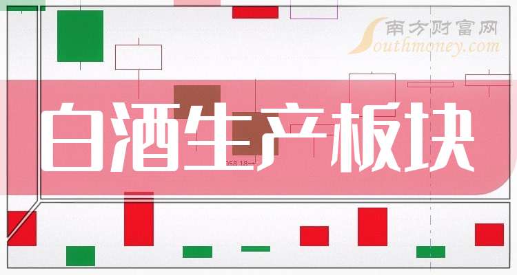 酒鬼酒股票(泸州老窖股票)