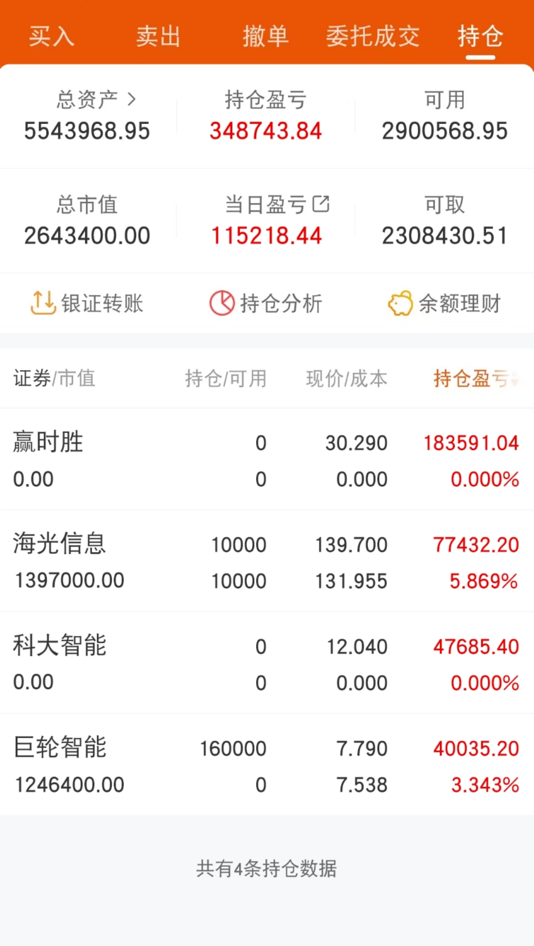 股票在线看盘(股票看盘软件免费下载)