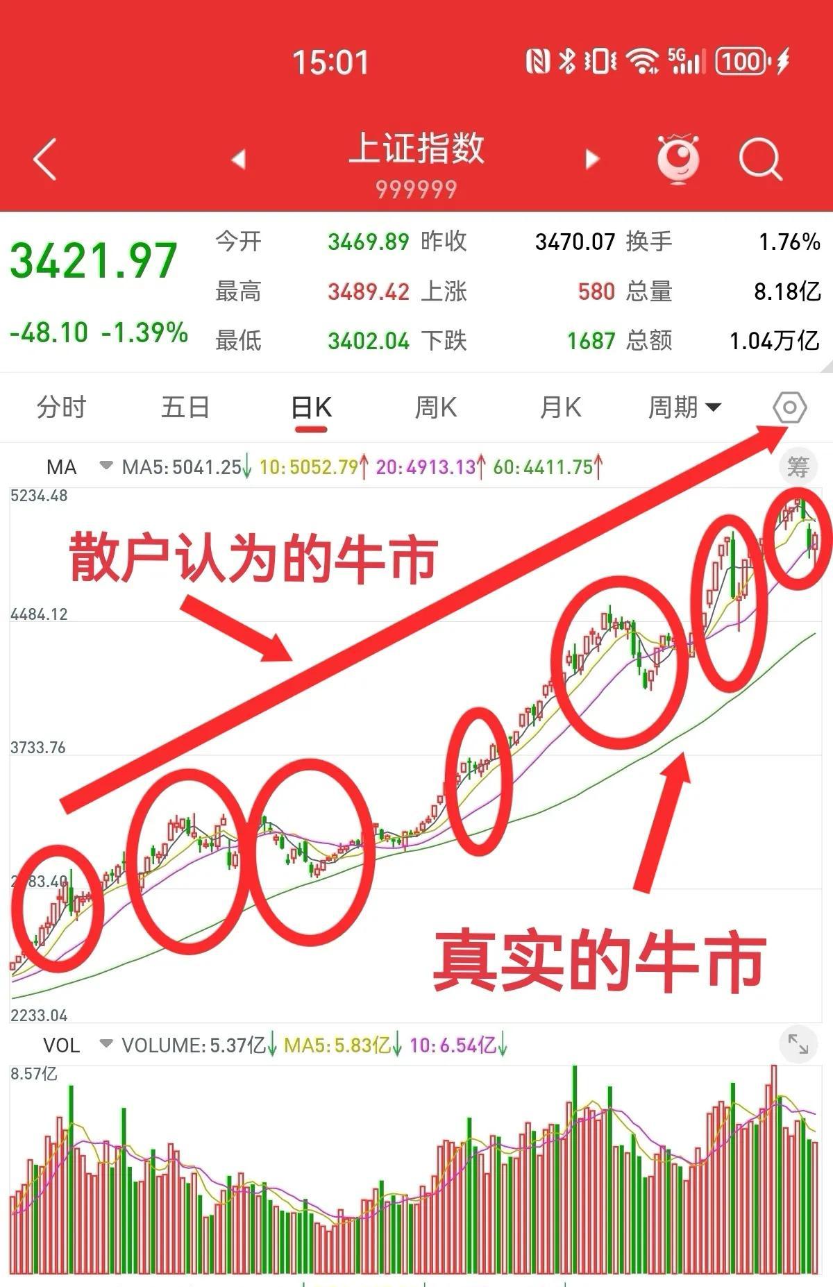 三人行股票(三人行股票股吧东方财)