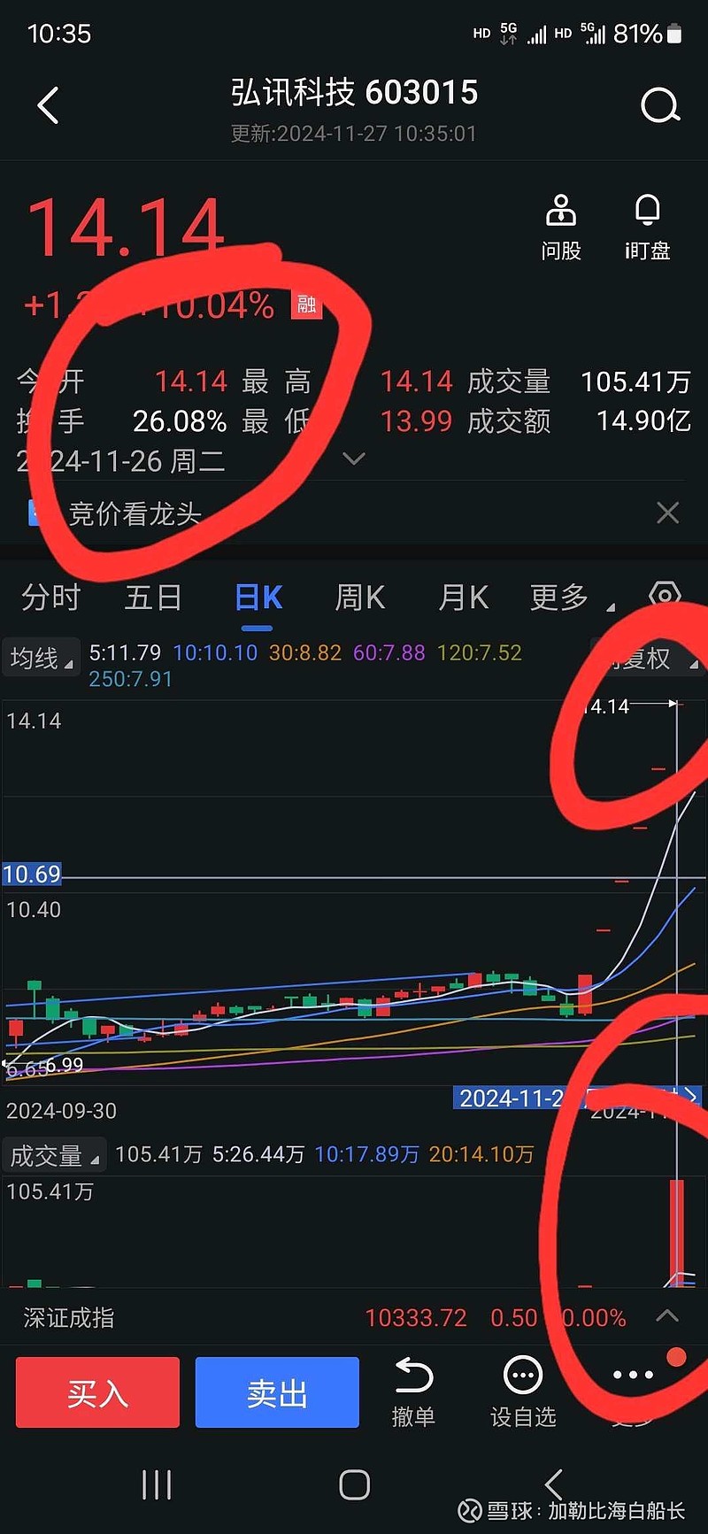 华胜天成股票(华胜天成股票股吧东方财富网)