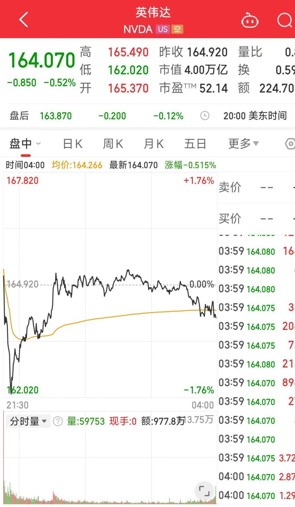 谷歌股票(谷歌股票有哪些龙头股)