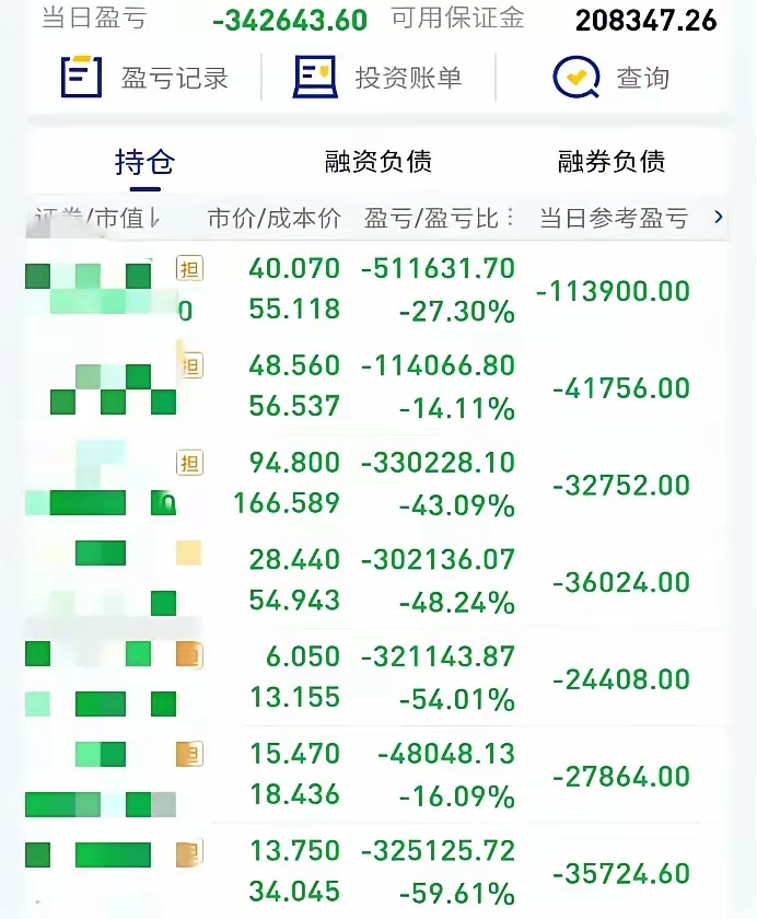汤姆猫股票(汤姆猫股票会变成st吗)