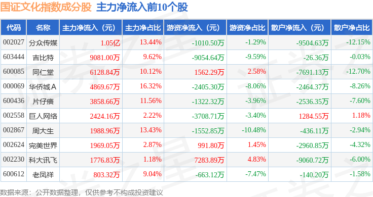 昆仑万维股票(昆仑万维股票是什么概念)