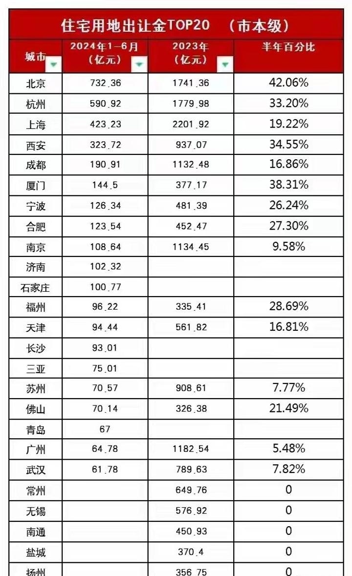 中国建筑股票(中国建筑股票分析)