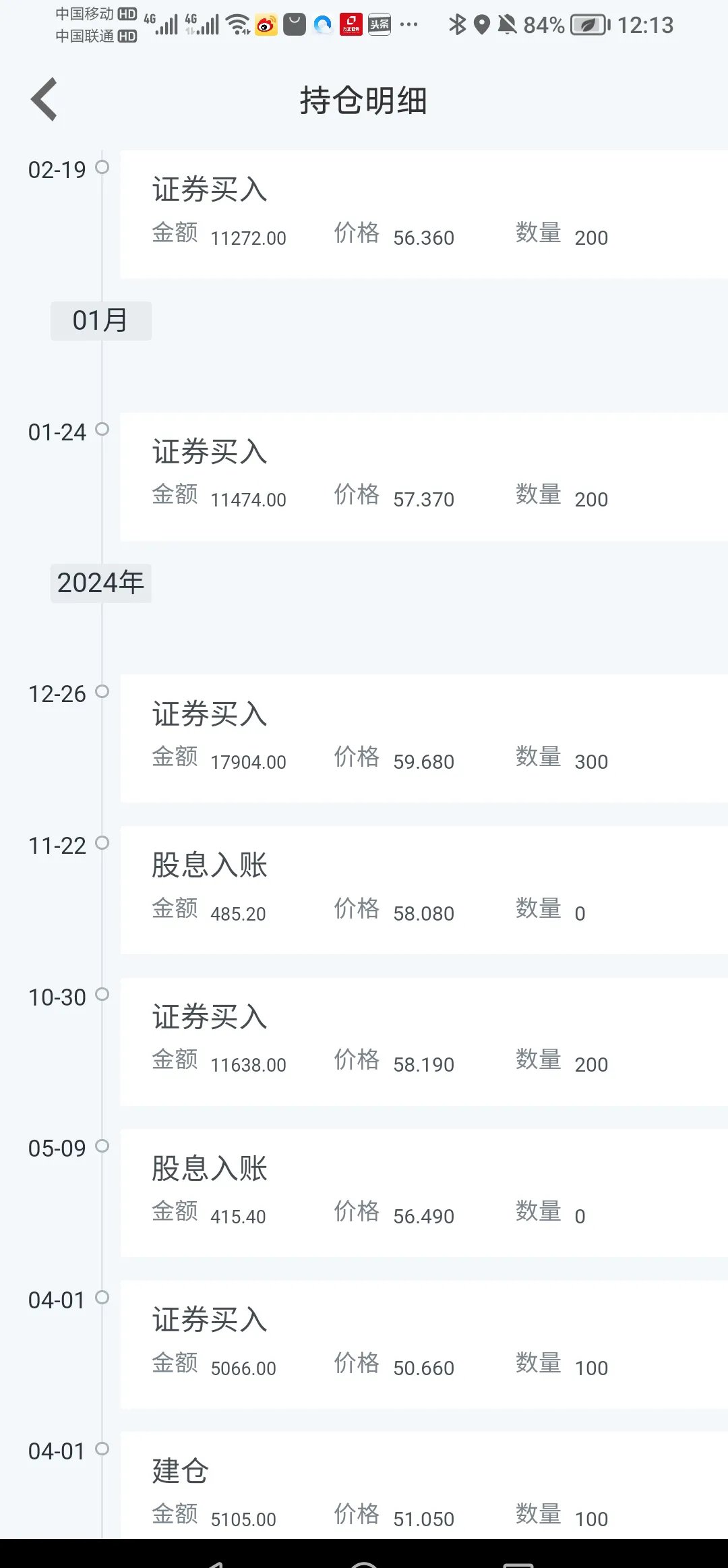 云南白药股票(云南白药股票新浪网)