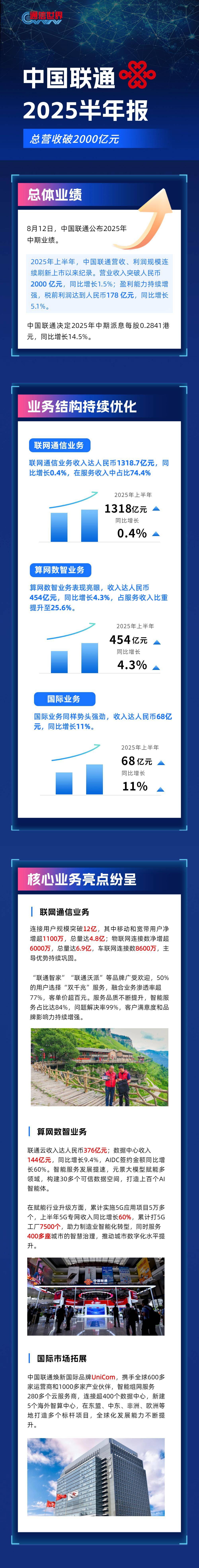 中国联通股票(中国联通股票可以买吗)