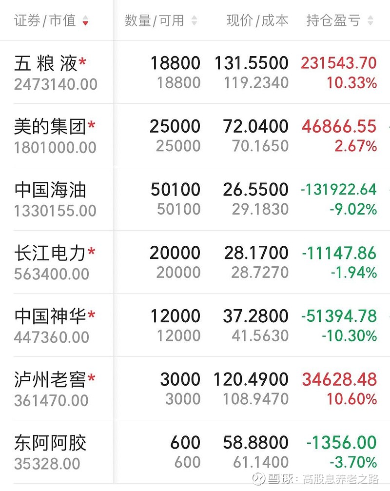 中国建筑股票(中国建筑股票股吧)