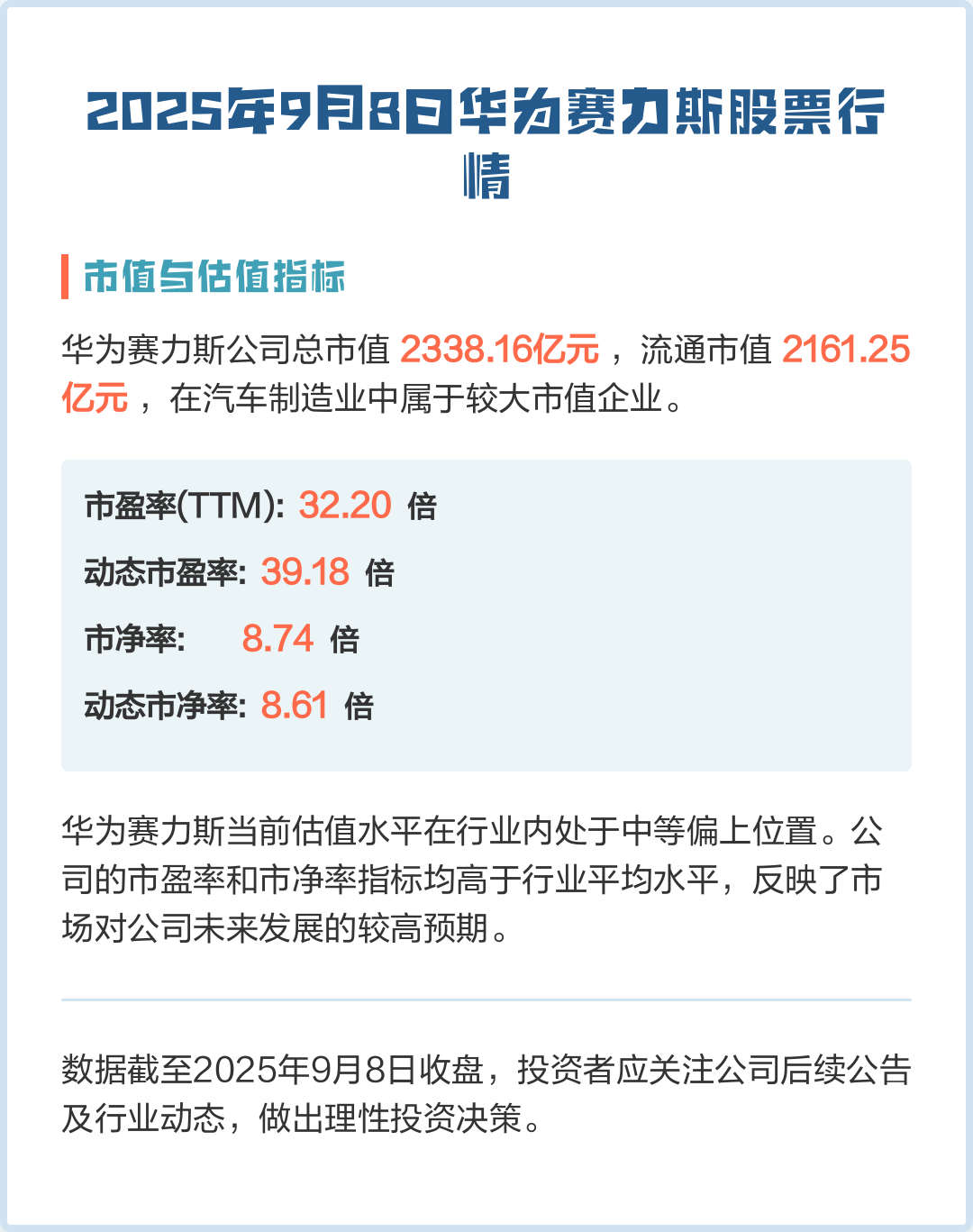 赛力斯股票(赛力斯股票分红)