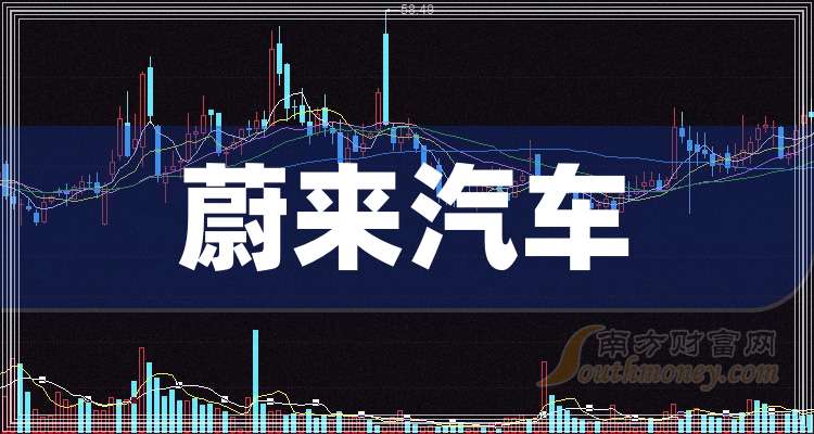 蔚来股票(蔚来股票行情)