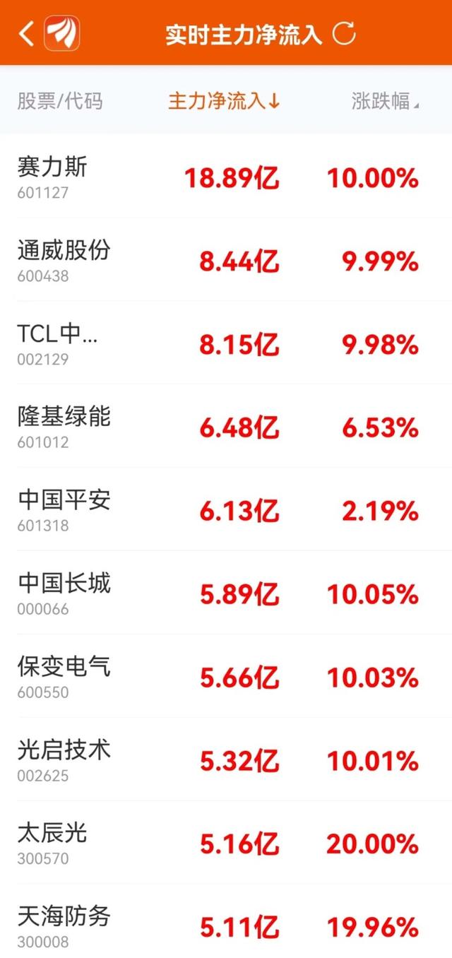 上海贝岭股票(上海贝岭股票总股本)