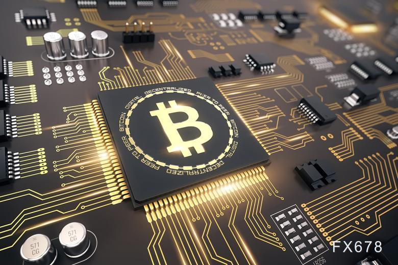 BTC-比特币交易平台(比特币中国交易平台btcc)