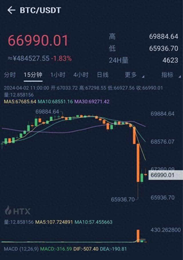 比特币交易平台(比特币交易平台火币网)