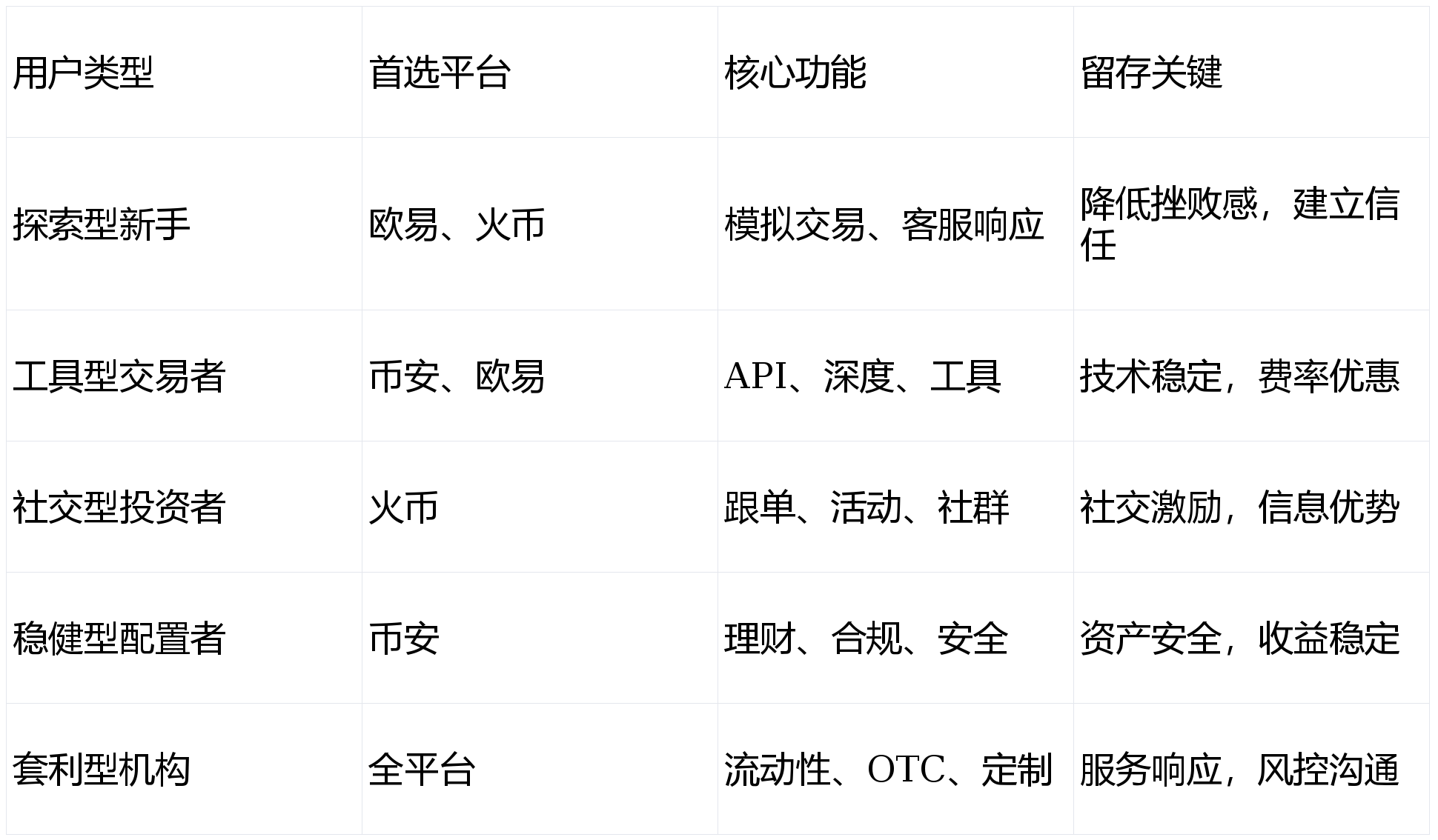 数字货币交易平台(数字货币交易平台官网有哪些)