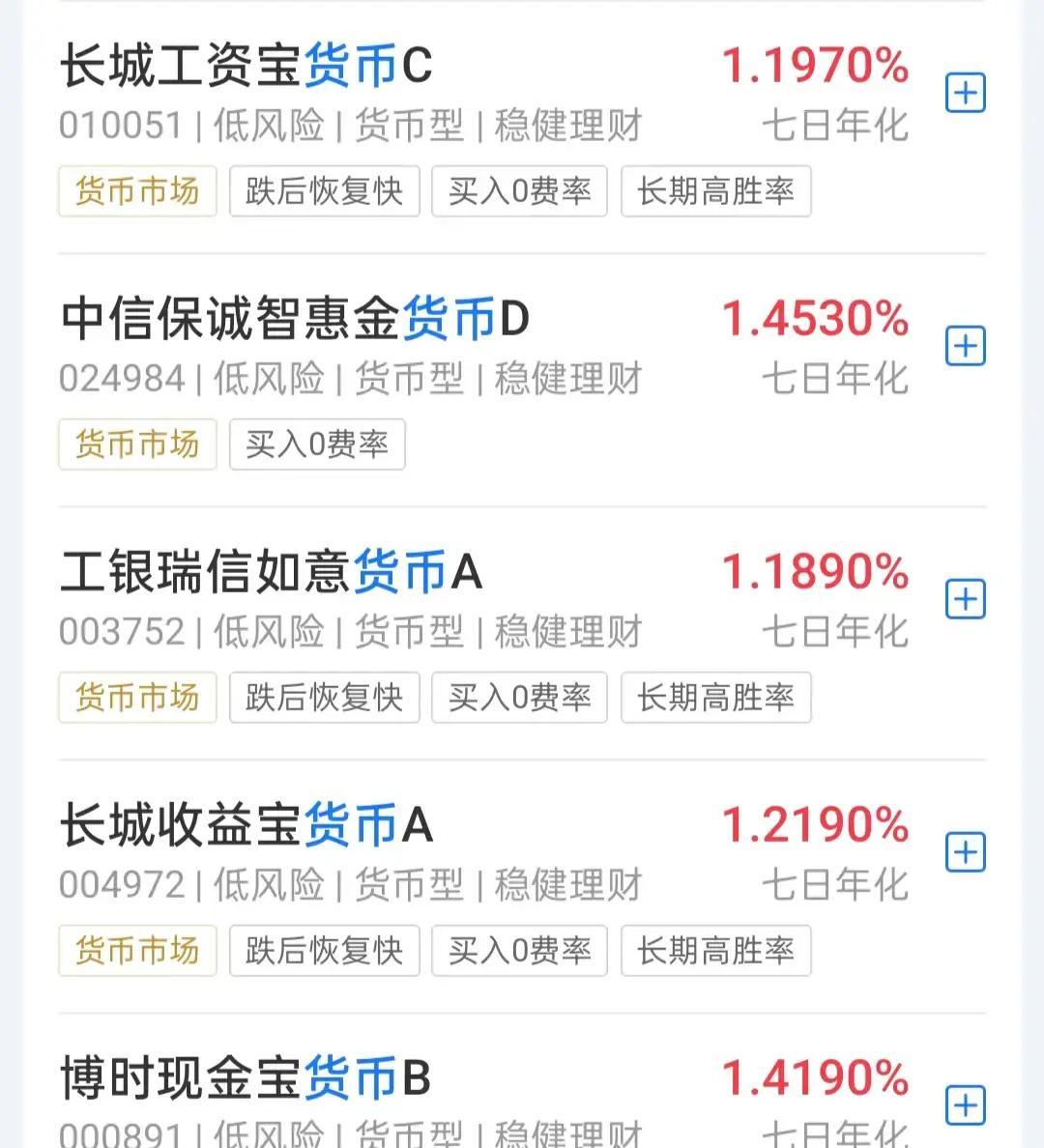 货币基金有风险吗(申购货币基金有风险吗)