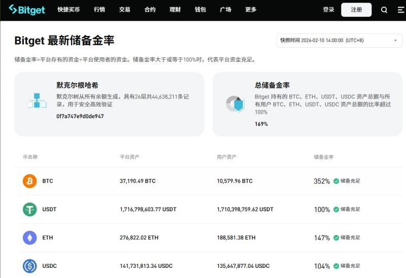 货币交易平台(火币交易平台官网)