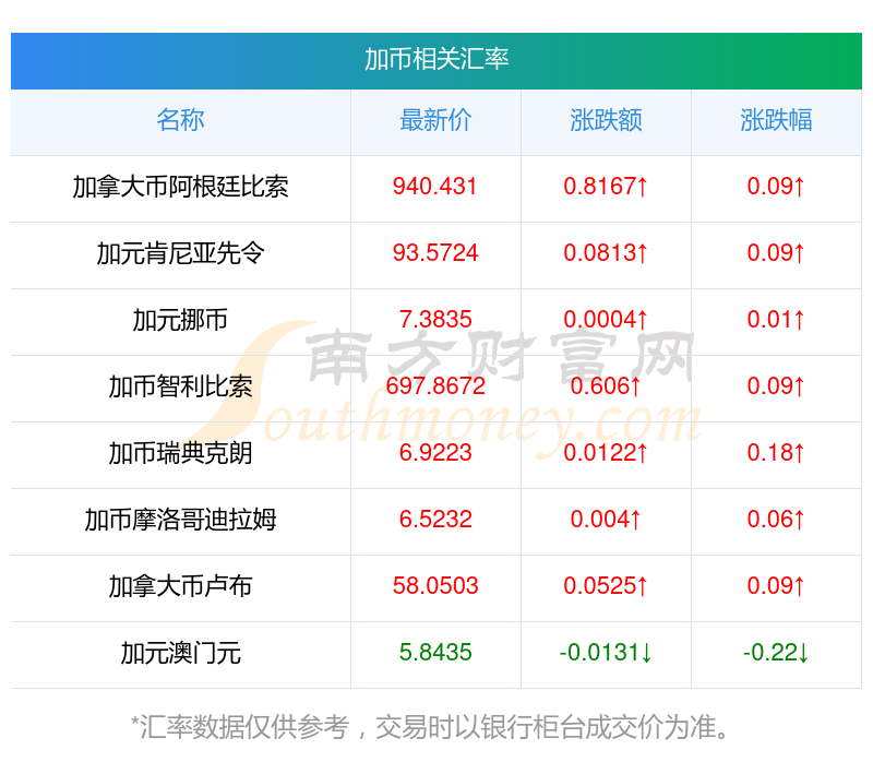 印度尼西亚货币兑换人民币(印度尼西亚1000元等于多少人民币)