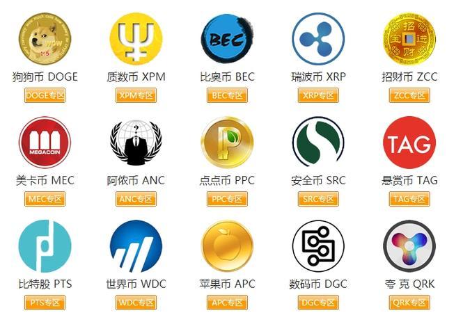 加密货币(加密货币app十大排名)