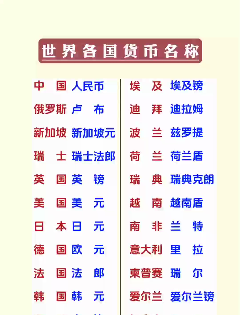 国际货币体系(以英镑为中心的国际货币体系)
