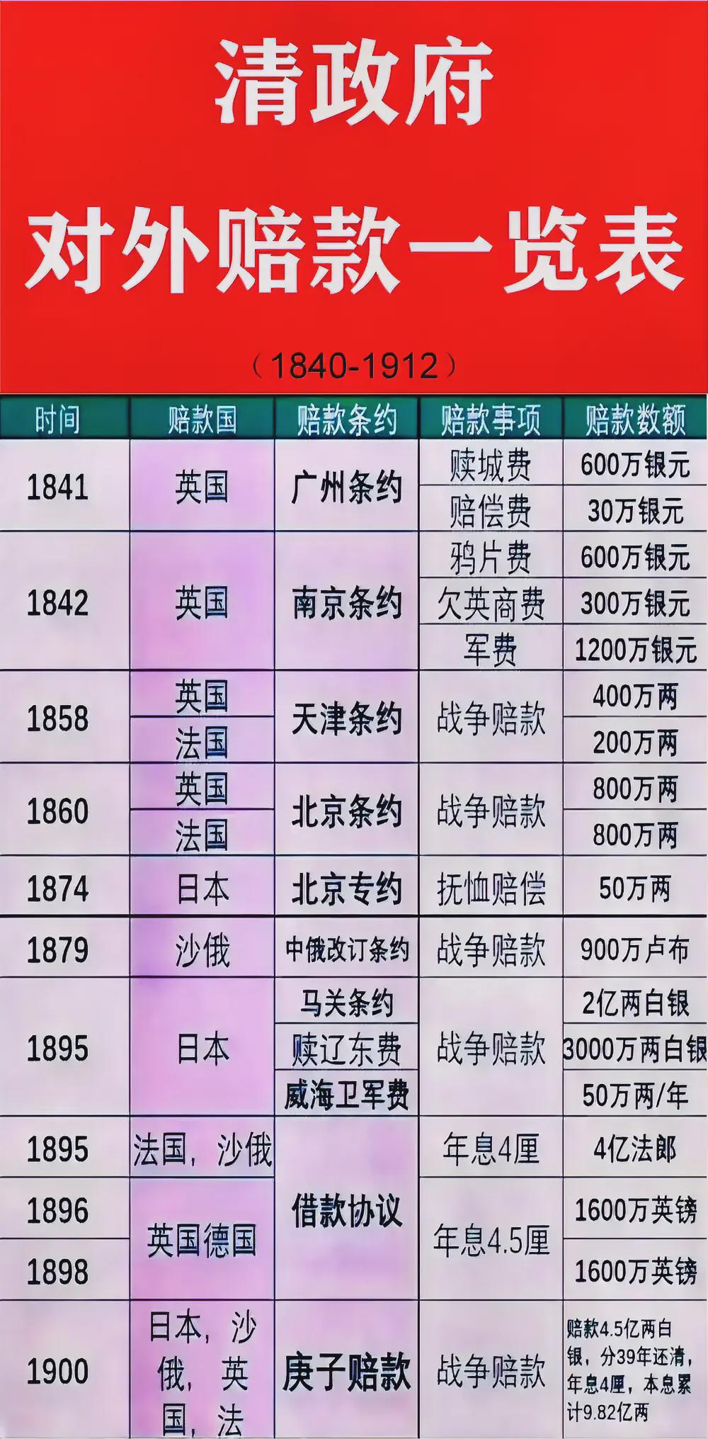 其他货币资金包括哪些内容(其他货币资金包括哪些内容口诀)
