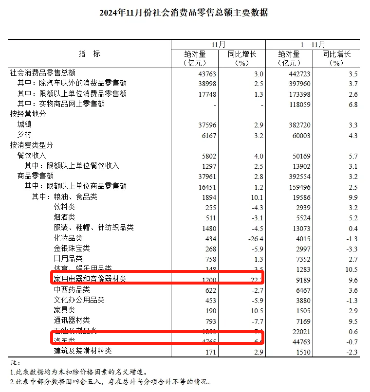 宽松的货币政策(稳健的货币政策和适度宽松的货币政策)