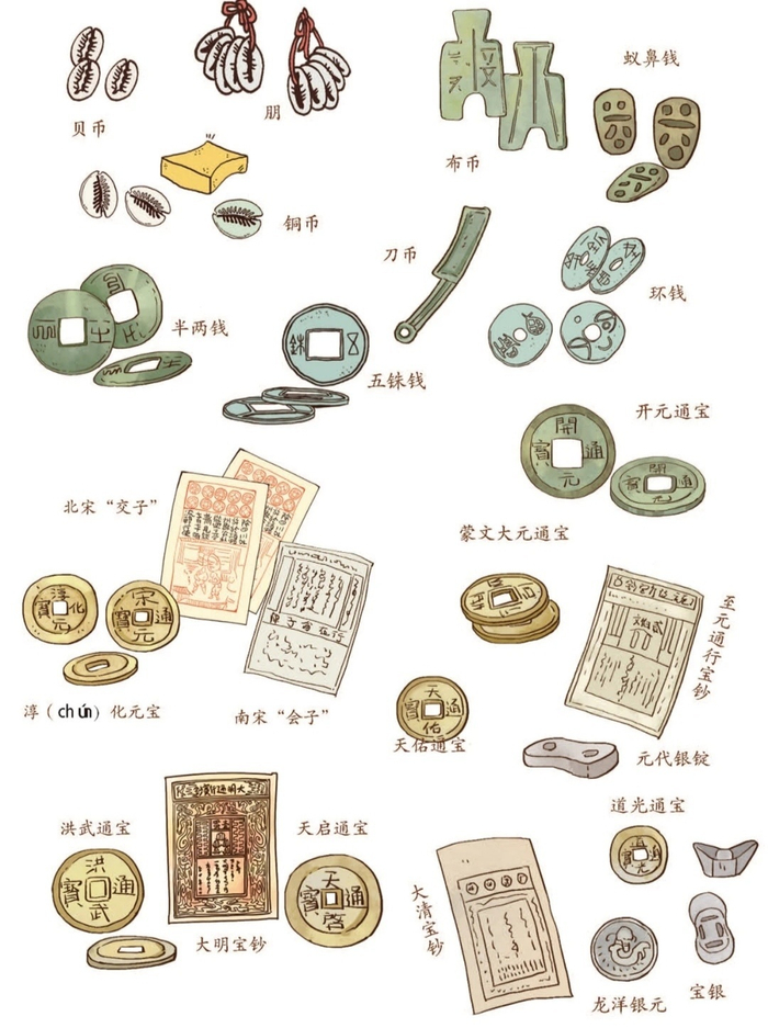 中国货币网官网(中国货币网官网价格表)
