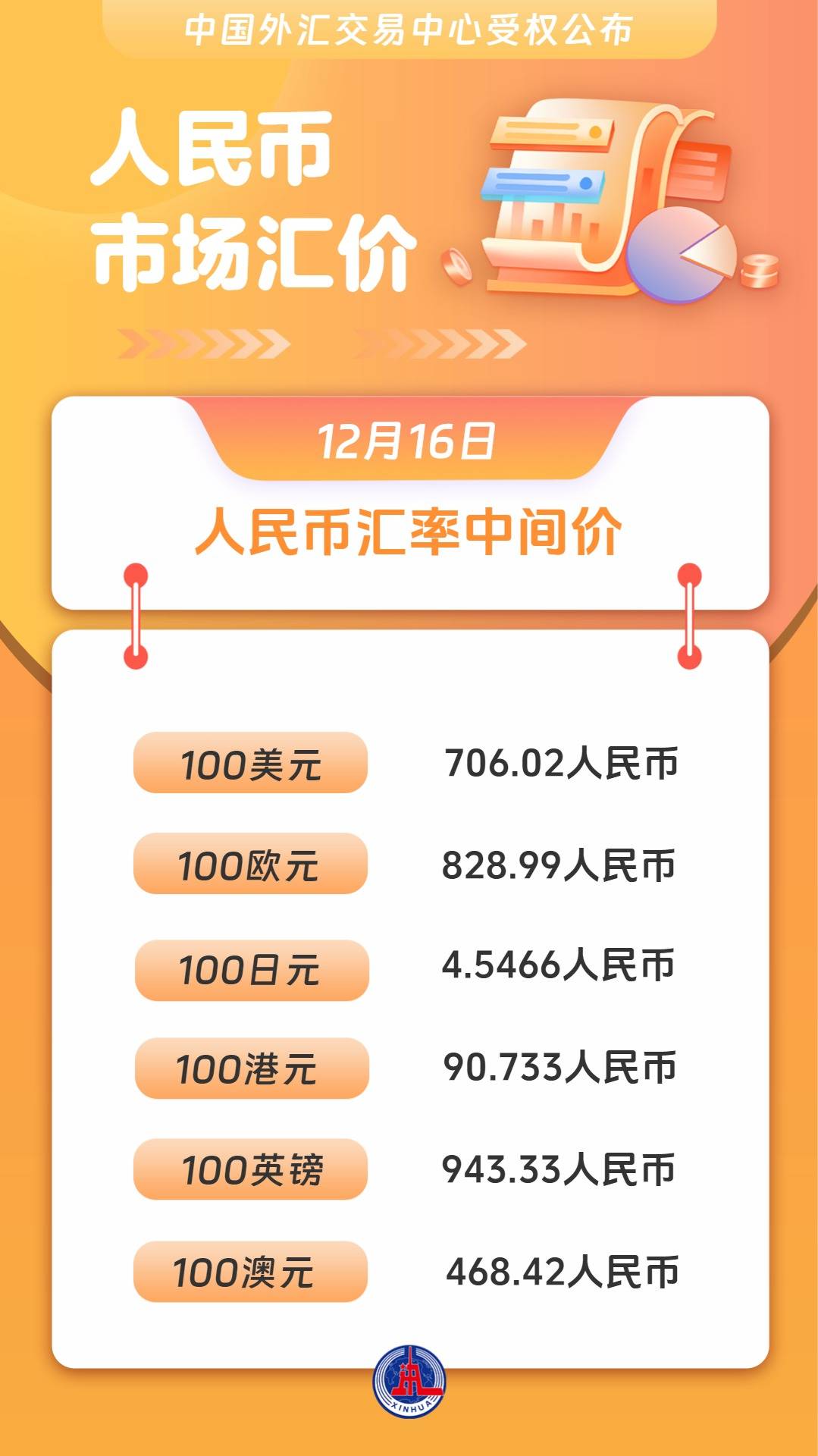 cny是什么货币(cny是什么货币符号Zip)