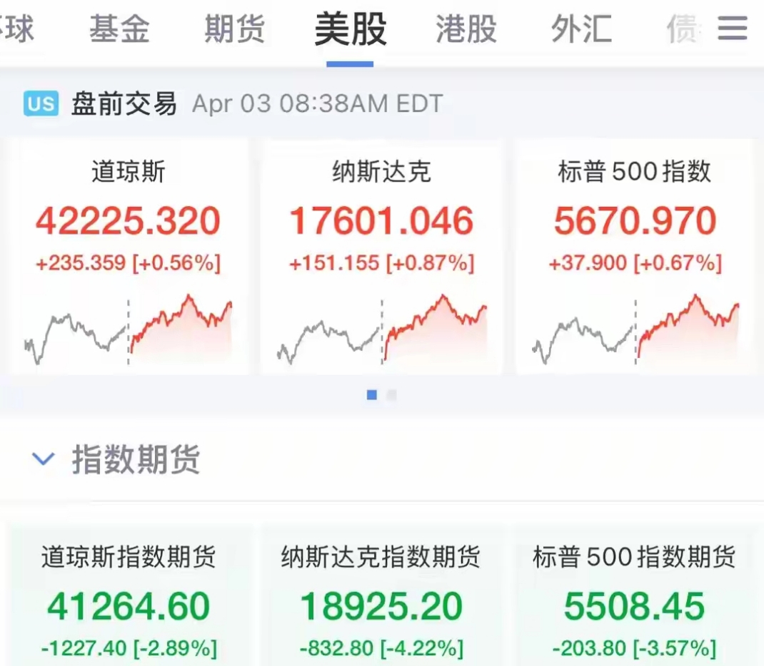 国际货币汇率(国际货币汇率排名一览表)