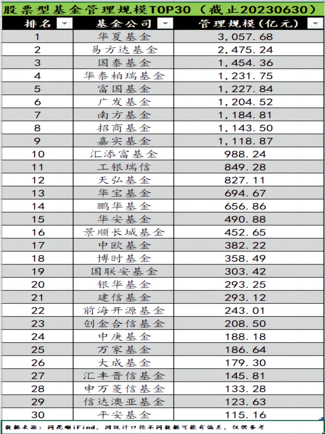 货币基金(货币基金赎回几天到账)