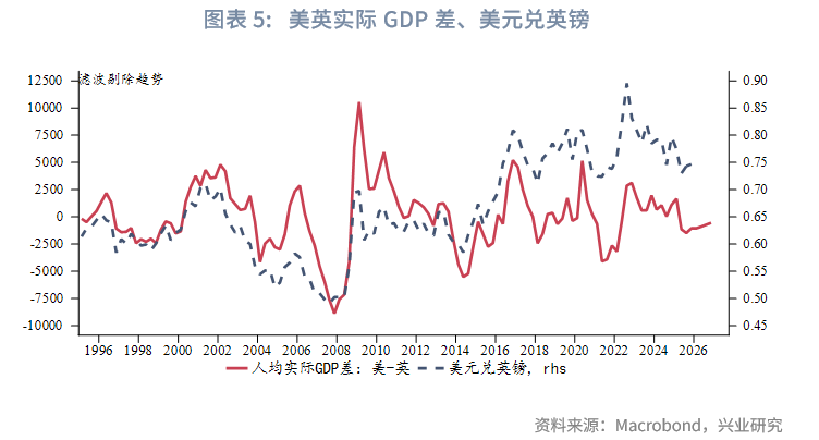 货币对(货币对换人民币)