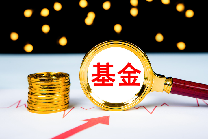 货币基金(货币基金有风险吗)